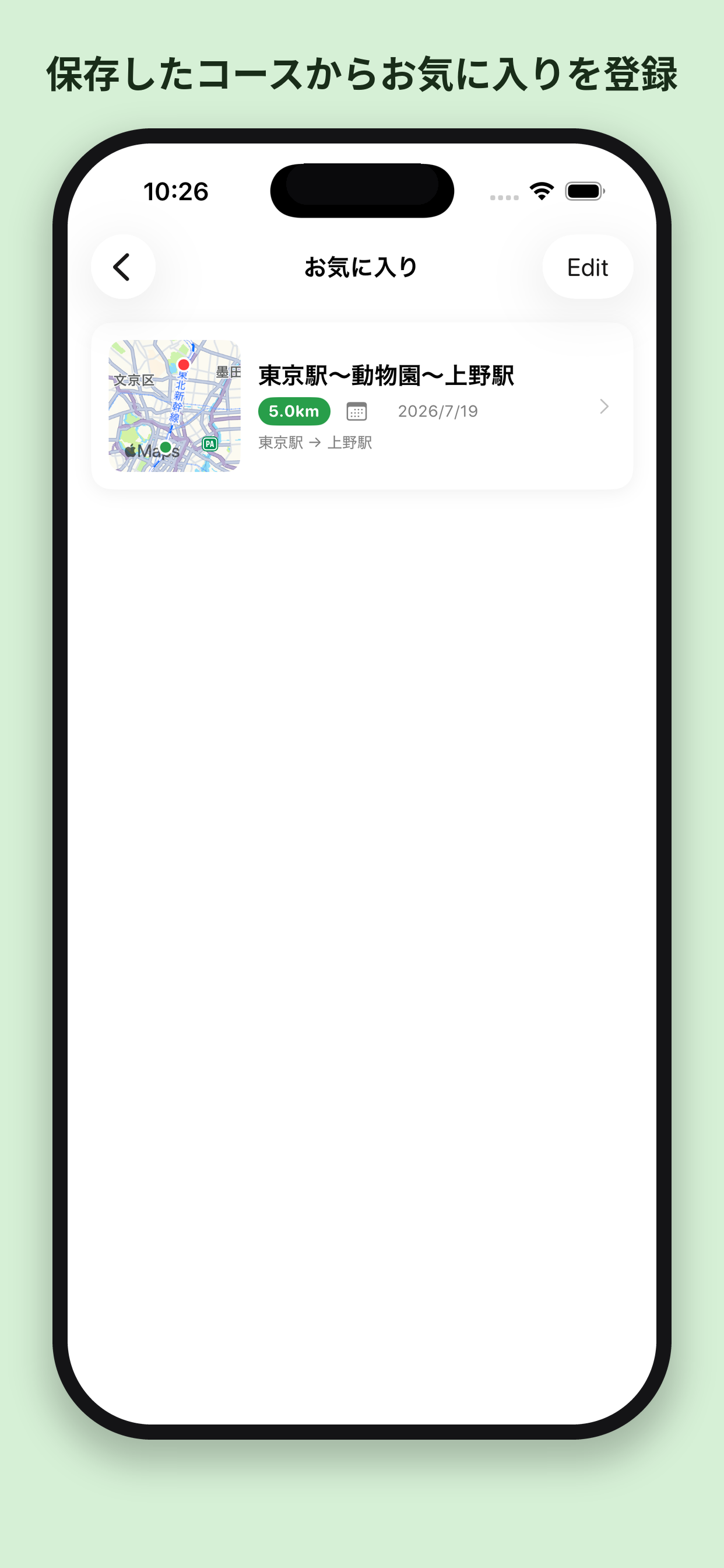 List of favorite courses